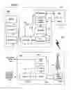 Fig. 02 - Scanning and decoding methods and apparatus for mobile communication devices