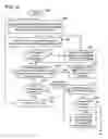 Fig. 06 - Scanning and decoding methods and apparatus for mobile communication devices