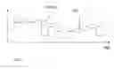 Fig. 09 - Power control for high speed packet data transmission