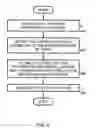 Fig. 05 - Mobile station, anchor call server, and method for conducting a call