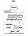 Fig. 19 - Device and method for expressing status of terminal using character