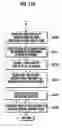 Fig. 23 - Device and method for expressing status of terminal using character