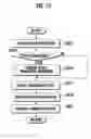 Fig. 24 - Device and method for expressing status of terminal using character