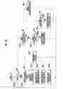Fig. 30 - Device and method for expressing status of terminal using character
