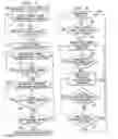 Fig. 07 - Method and apparatus for synchronizing a smart antenna apparatus with a base station transceiver