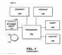 Fig. 02 - Method and apparatus for activity analysis