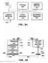 Fig. 04 - Method and apparatus for activity analysis