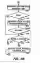 Fig. 06 - Method and apparatus for activity analysis