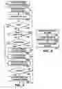 Fig. 07 - Method and apparatus for activity analysis