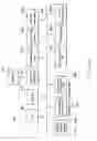 Fig. 32 - Gaming machine