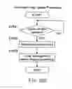 Fig. 46 - Gaming machine
