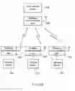 Fig. 74 - Gaming machine