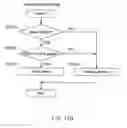 Fig. 80 - Gaming machine