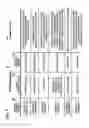 Fig. 05 - Game unit with motion and orientation sensing controller