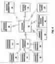 Fig. 05 - GAMING MACHINES AND SYSTEMS HAVING MULTIPLE WINDOW DISPLAYS