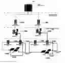 Fig. 01 - System for configuration