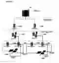 Fig. 02 - System for configuration