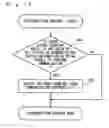 Fig. 07 - Game program and game device