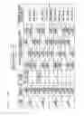 Fig. 15 - Game program and game device
