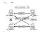 Fig. 20 - Game program and game device