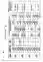 Fig. 23 - Game program and game device