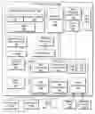Fig. 01 - Association of peripherals communicatively attached to a console device