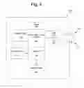 Fig. 04 - Association of peripherals communicatively attached to a console device
