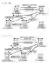 Fig. 16 - Network game system and network game program