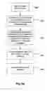 Fig. 08 - Method, apparatus and system for transmitting and receiving media data