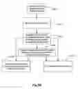 Fig. 09 - Method, apparatus and system for transmitting and receiving media data