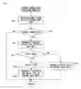 Fig. 12 - Video game system, video game program, and video game device