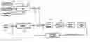 Fig. 01 - Method for controlling the adjustment of a continuously variable transmission