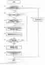 Fig. 01 - Control apparatus for vehicular drive system