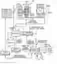 Fig. 01 - Vehicle transmission control device