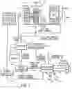 Fig. 02 - Vehicle transmission control device