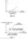 Fig. 06 - Vehicle transmission control device