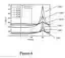 Fig. 08 - High temperature superconducting wires and coils
