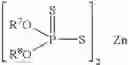 Fig. 05 - Titanium-containing lubricating oil composition