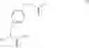 Fig. 92 - Selectively conjugated peptides and methods of making the same
