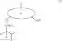 Fig. 04 - Peptoid compounds