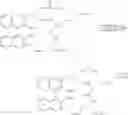 Fig. 22 - Peptoid compounds