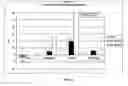 Fig. 08 - Fibrin targeted therapeutics