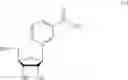 Fig. 02 - Inhibiting GS-FDH to modulate no bioactivity