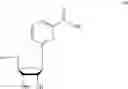 Fig. 05 - Inhibiting GS-FDH to modulate no bioactivity