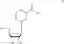 Fig. 06 - Inhibiting GS-FDH to modulate no bioactivity