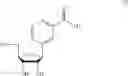 Fig. 08 - Inhibiting GS-FDH to modulate no bioactivity