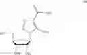 Fig. 10 - Inhibiting GS-FDH to modulate no bioactivity