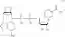 Fig. 12 - Inhibiting GS-FDH to modulate no bioactivity