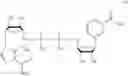Fig. 15 - Inhibiting GS-FDH to modulate no bioactivity