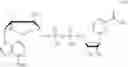 Fig. 20 - Inhibiting GS-FDH to modulate no bioactivity